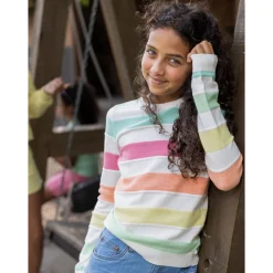 Fleeces And Sweatshirts|Tops><noscript><img width=