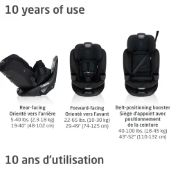 Sale Andi 360° Rotating All-in-One Car Seat- Authentic Black Kids Car Seats & Booster Seats|Car Seats