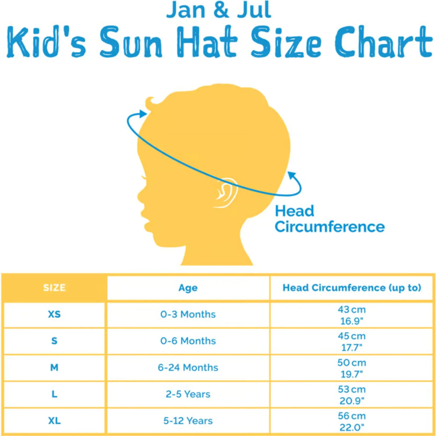 Online Aqua-Dry Adventure Hat 2-5y Kids Hats & Caps