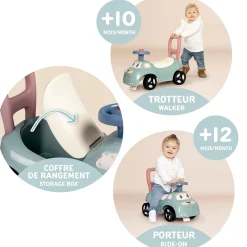 Sale Auto Ride-On 10m+ Walkers|Activity Centers & Walkers