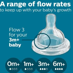 Discount Baby Bottle 4oz(3)anti-colic Bottles & Nipples|Breastfeeding