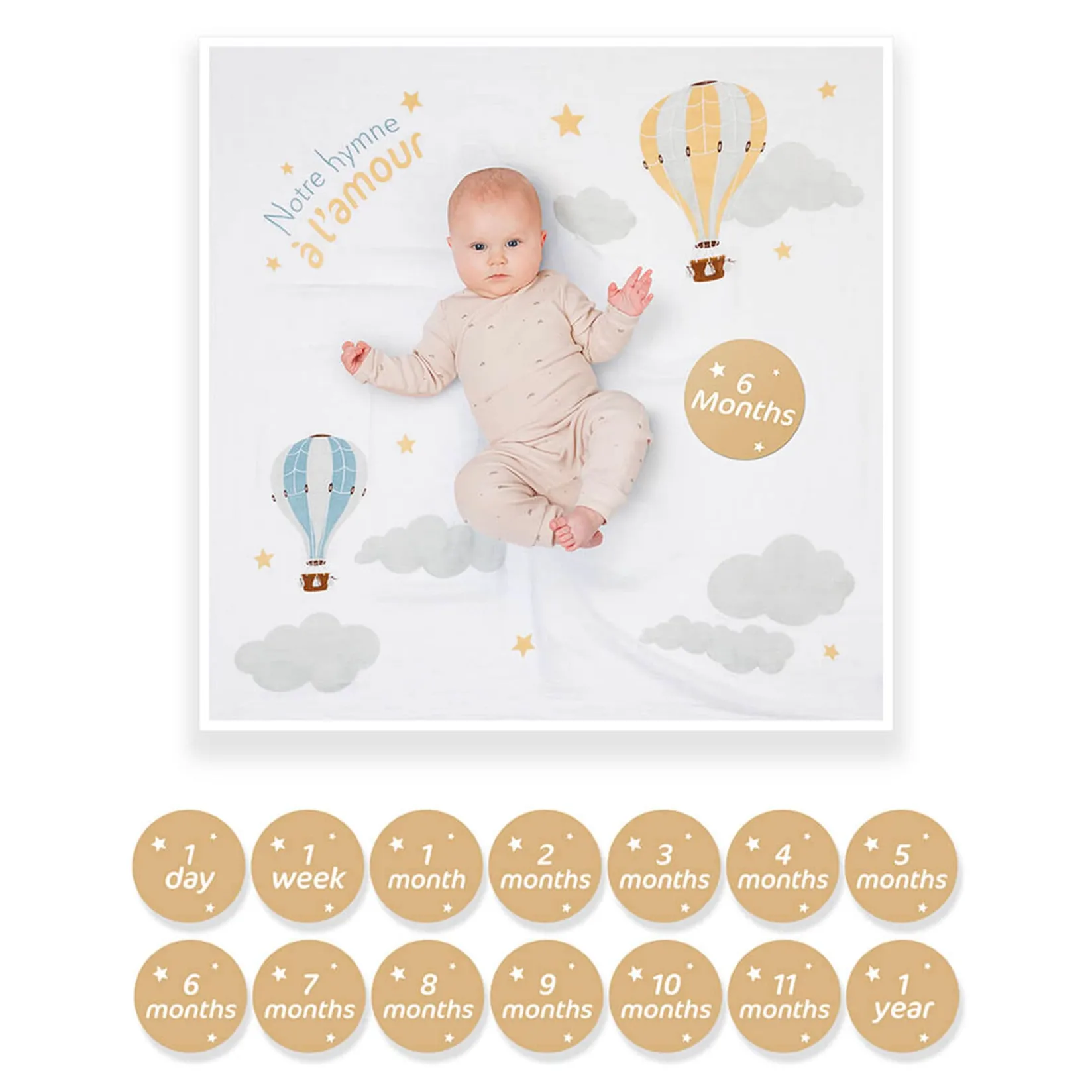 Best Baby's 1st Year Milestone Kids Blankets|Blankets