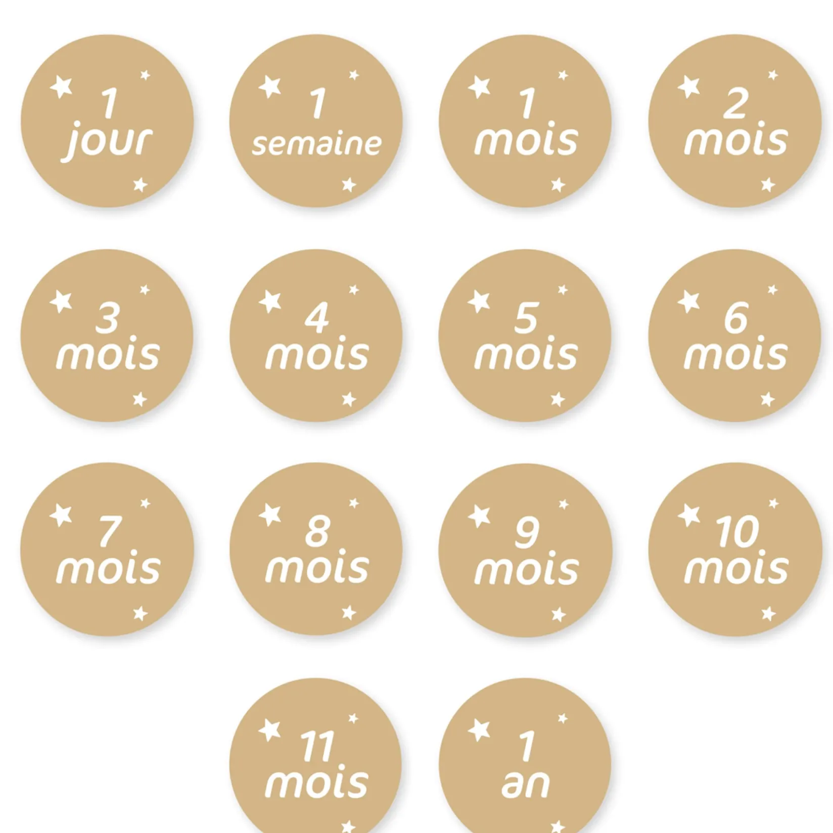 Best Baby's 1st Year Milestone Kids Blankets|Blankets