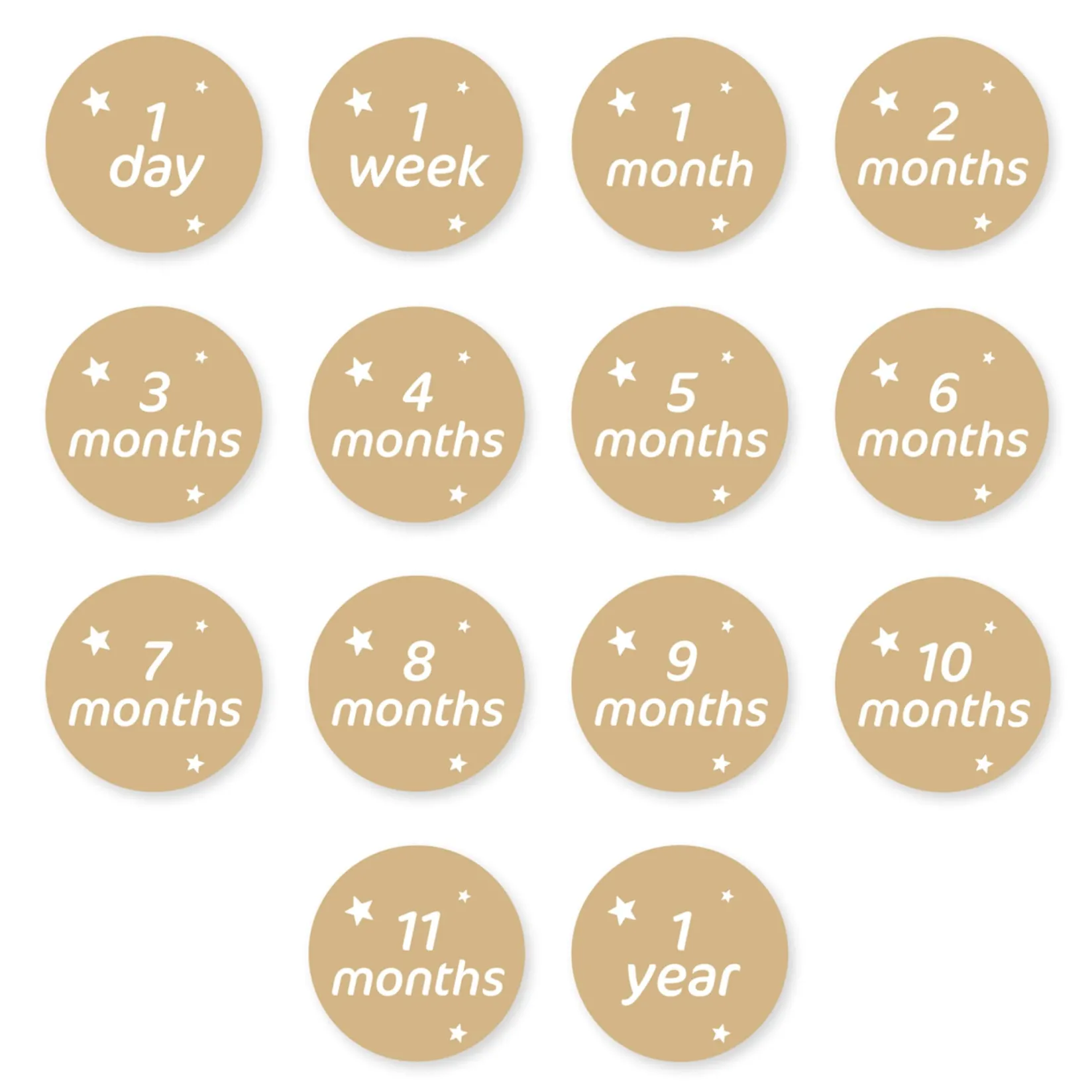 Best Baby's 1st Year Milestone Kids Blankets|Blankets