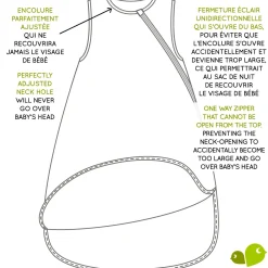 Discount Bamboo Night Bag 0-36 months - Foam BOY Sleep Bags|Pajamas