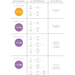 Discount Bamboo Night Bag 0-36 months - Foam BOY Sleep Bags|Pajamas