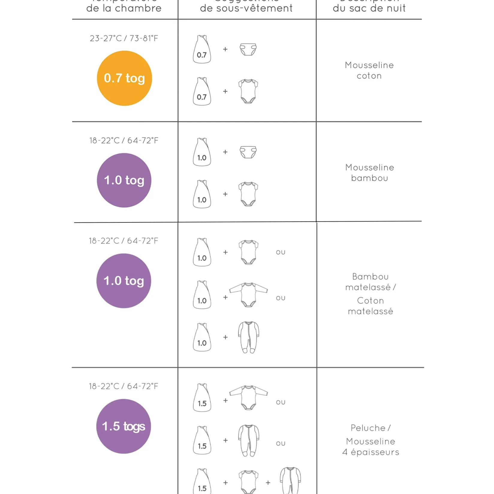 Discount Bamboo Night Bag 0-36 months - Foam BOY Sleep Bags|Pajamas