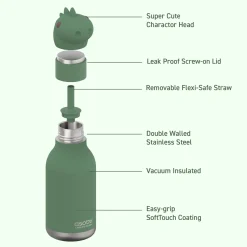 Hot Bestie Animal Bottle 16 oz - Dino Kids Breastfeeding|Tableware