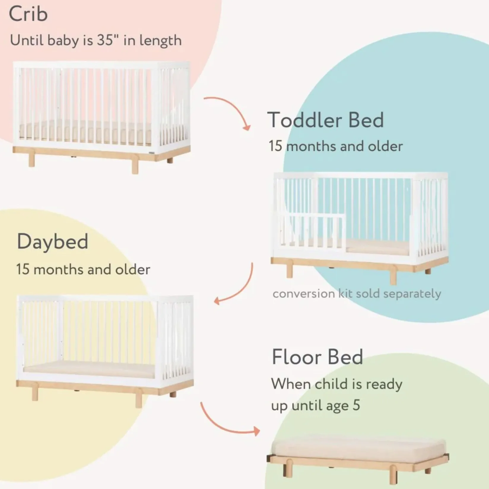 Cribs & Mattresses|Cribs & Mattresses>Dadada Baby Bliss 4-In-1 Convertible Crib - White/Natural