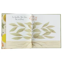 Online Book Le Livre de ton Enfance Quebec Books|Baby Memories