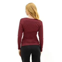 Tops><noscript><img width=