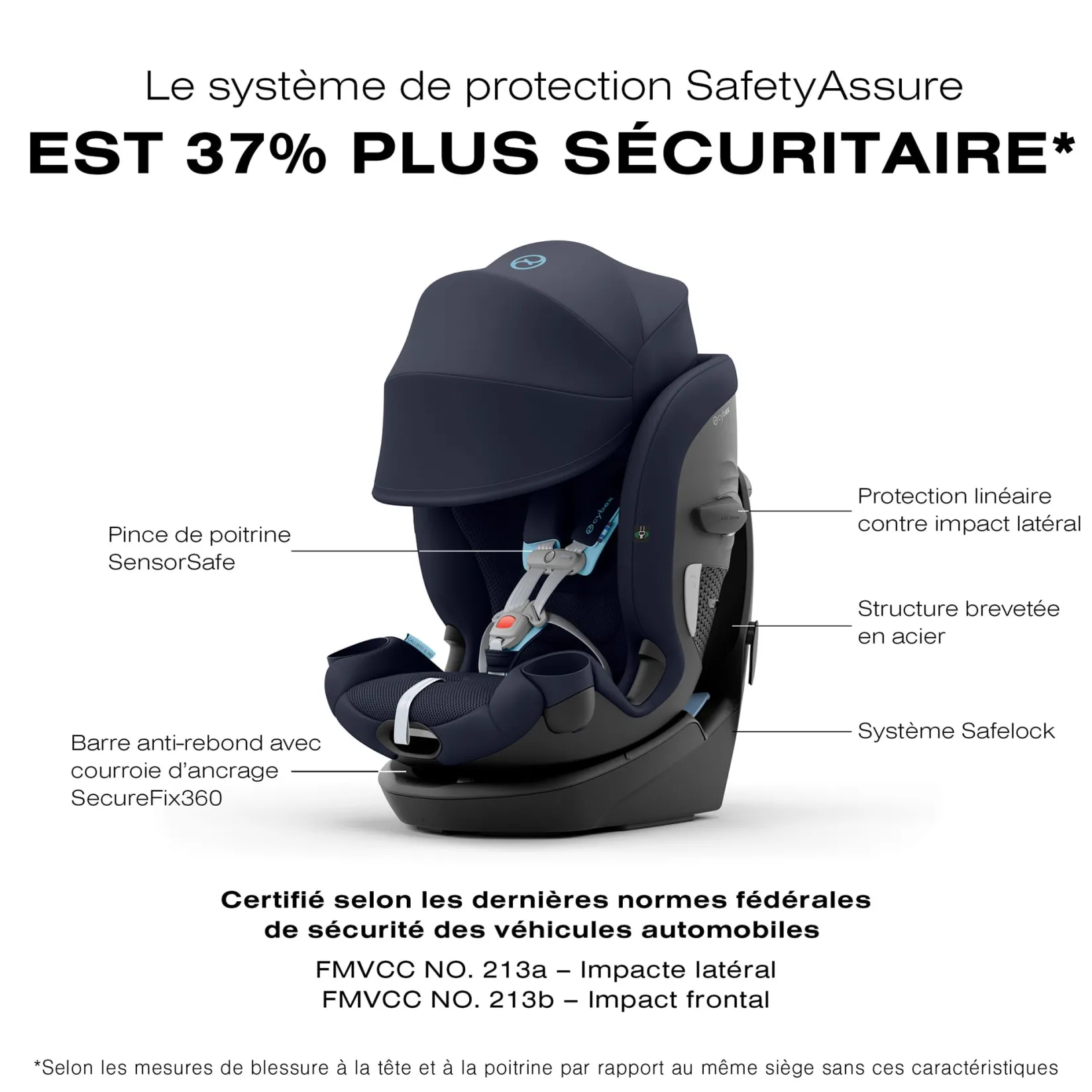 Clearance Callisto G 360 Rotating All-in-One Car Seat - Ocean Blue Kids Car Seats & Booster Seats|Car Seats