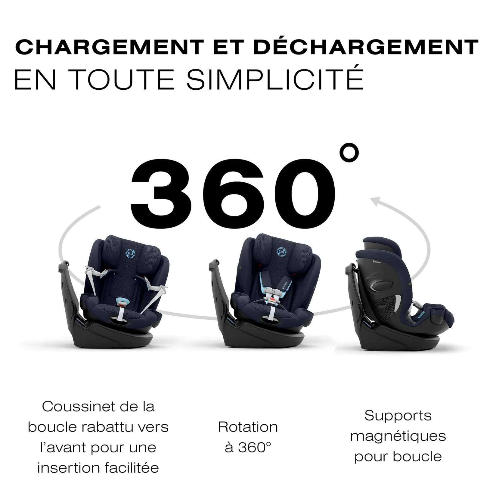 Clearance Callisto G 360 Rotating All-in-One Car Seat - Ocean Blue Kids Car Seats & Booster Seats|Car Seats