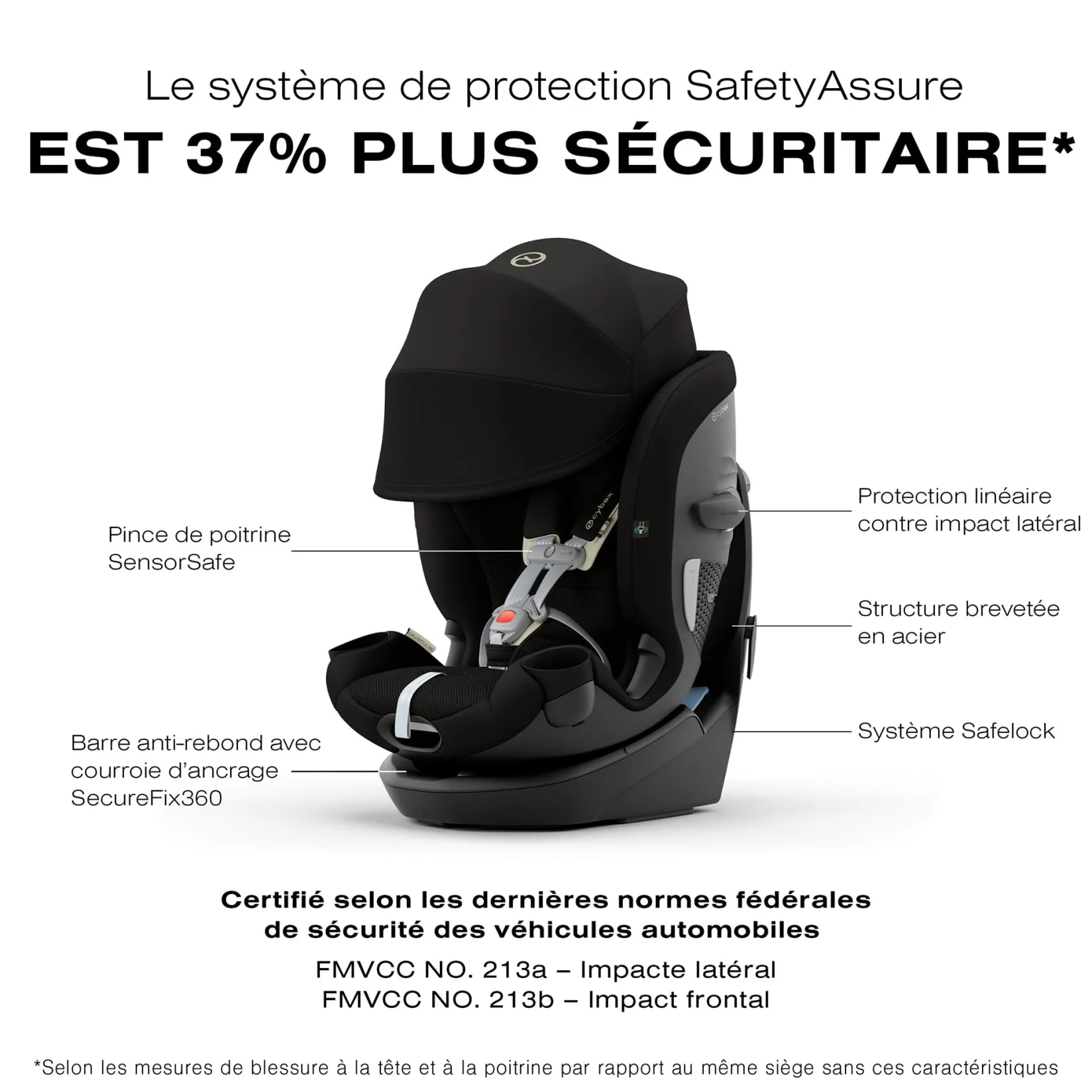 New Callisto G 360 Rotating All-in-One Car Seat - Moon Black Kids Car Seats & Booster Seats|Car Seats