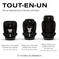 New Callisto G 360 Rotating All-in-One Car Seat - Moon Black Kids Car Seats & Booster Seats|Car Seats