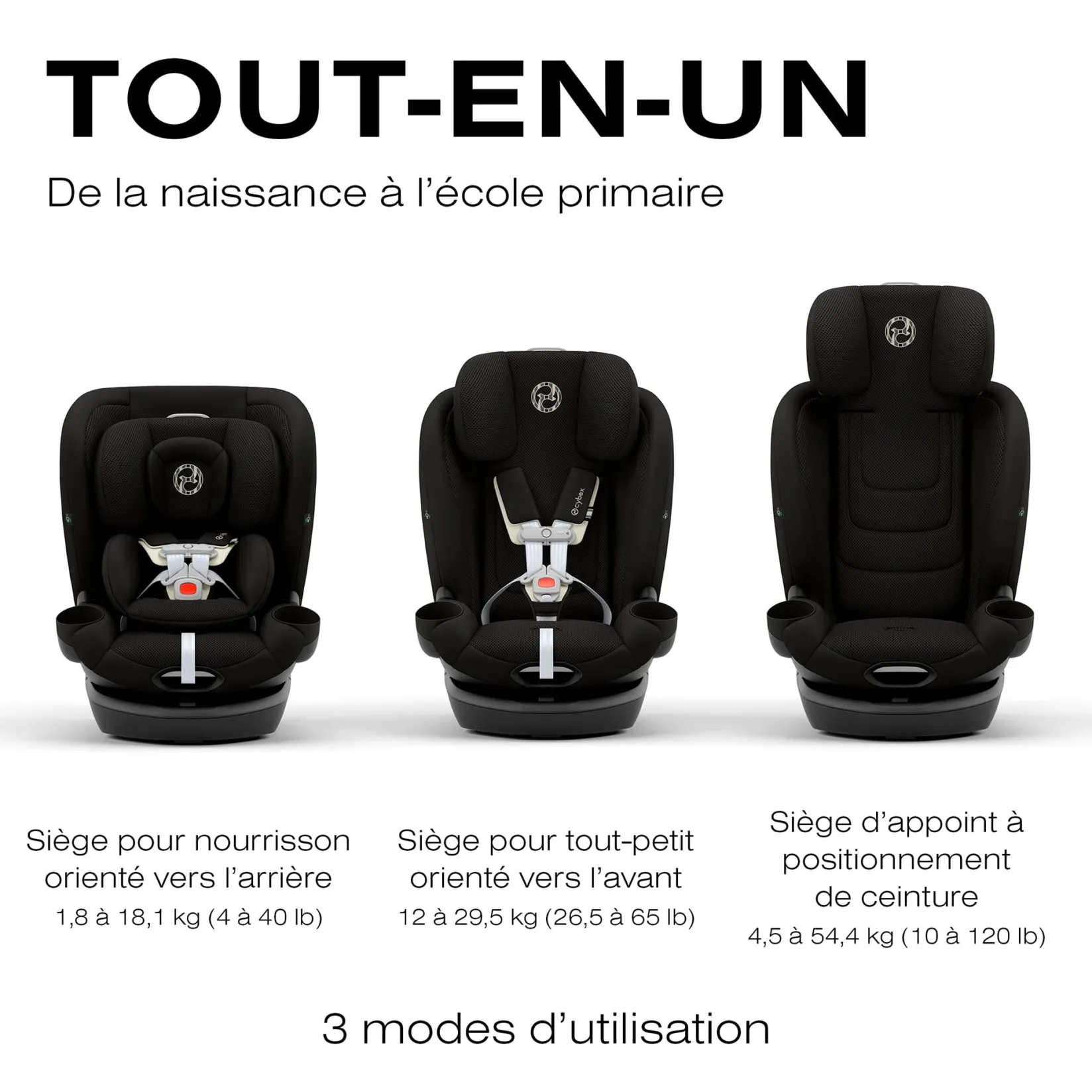 New Callisto G 360 Rotating All-in-One Car Seat - Moon Black Kids Car Seats & Booster Seats|Car Seats