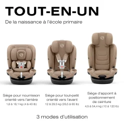 Car Seats & Booster Seats|Car Seats><noscript><img width=