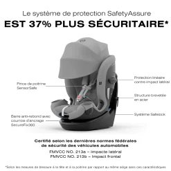 Car Seats & Booster Seats|Car Seats><noscript><img width=