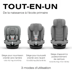 Car Seats & Booster Seats|Car Seats><noscript><img width=