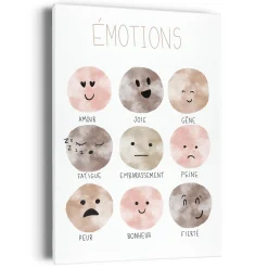Wall Decorations>Oleka Canvas - Emotions