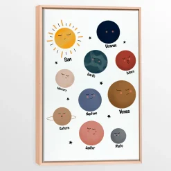 Hot Canvas with Natural Wood Frame - Planets Wall Decorations