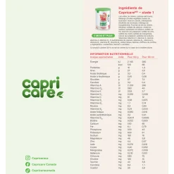 Baby Food & Snacks><noscript><img width=