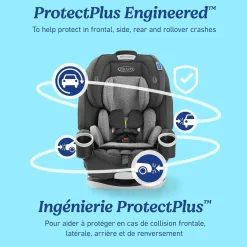 Car Seats & Booster Seats|Car Seats><noscript><img width=