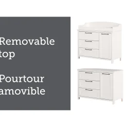 Changing Tables><noscript><img width=