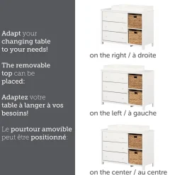 Changing Tables><noscript><img width=