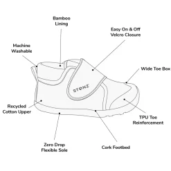 Shoes><noscript><img width=