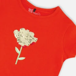 Tops><noscript><img width=