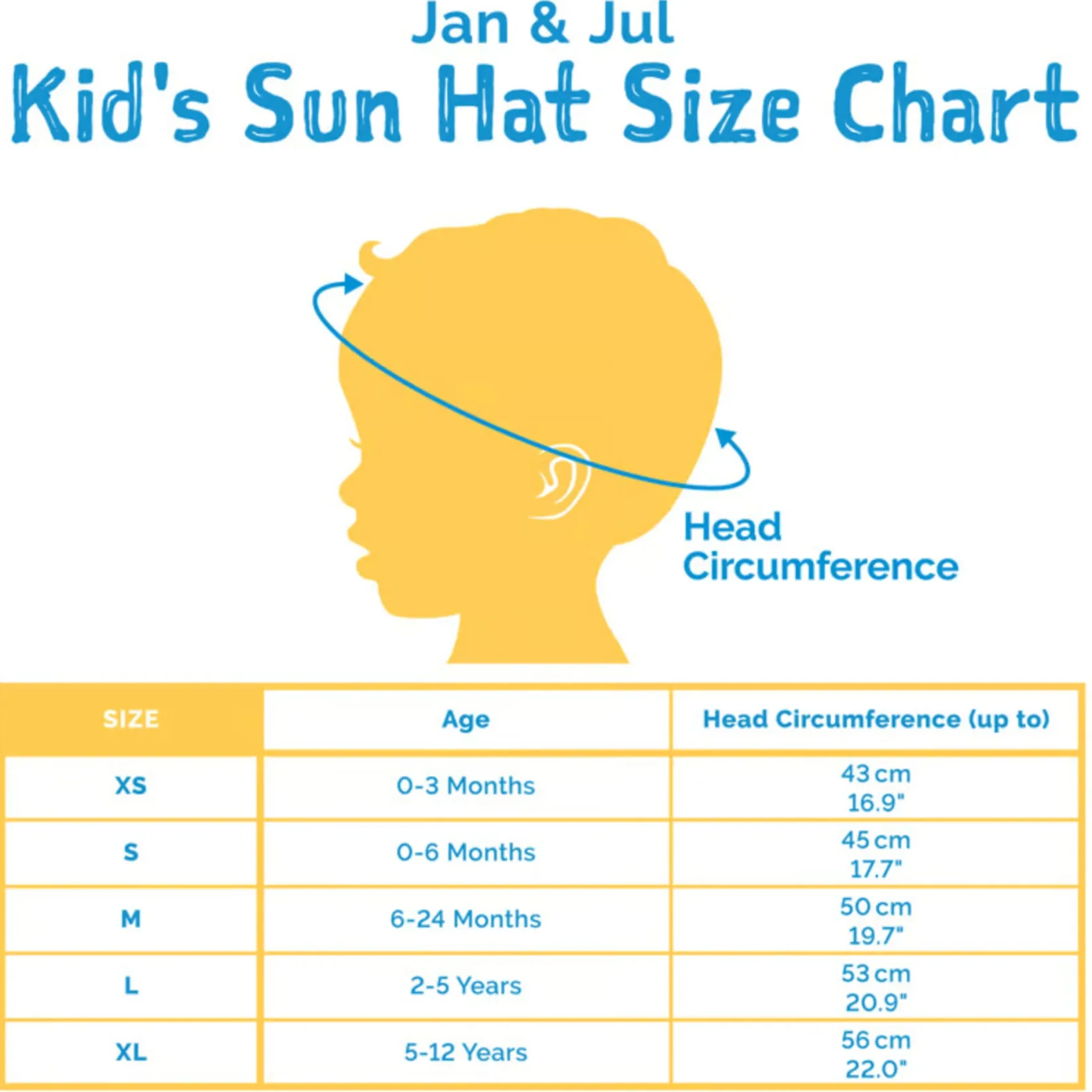 Hats & Caps>Jan n Jul Daisy UV Cotton Hat 2-5y Purple