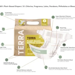 Sale Eco Diapers Size 3 Crawler - 13-24 lbs Diapers & Cloth Diapers