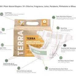 Diapers & Cloth Diapers>Terra Eco Diapers Size 2 Infant - 8-15 lbs