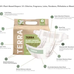 Online Eco Diapers Size 4 Toddler - 22-30 lbs Diapers & Cloth Diapers