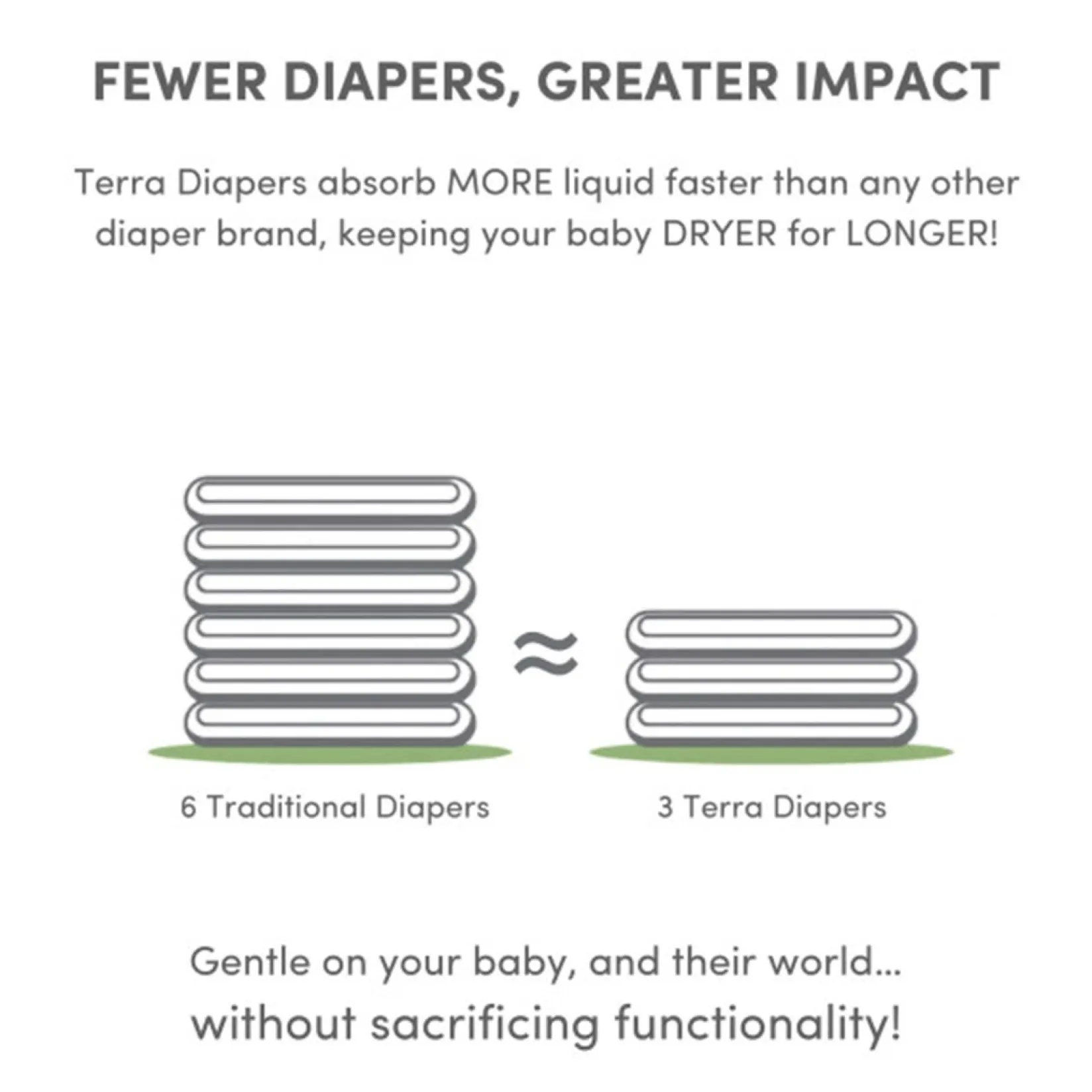 Online Eco Diapers Size 4 Toddler - 22-30 lbs Diapers & Cloth Diapers