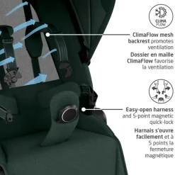 Fame Stroller - Twillic Truffle Kids Strollers|Strollers & Trailers