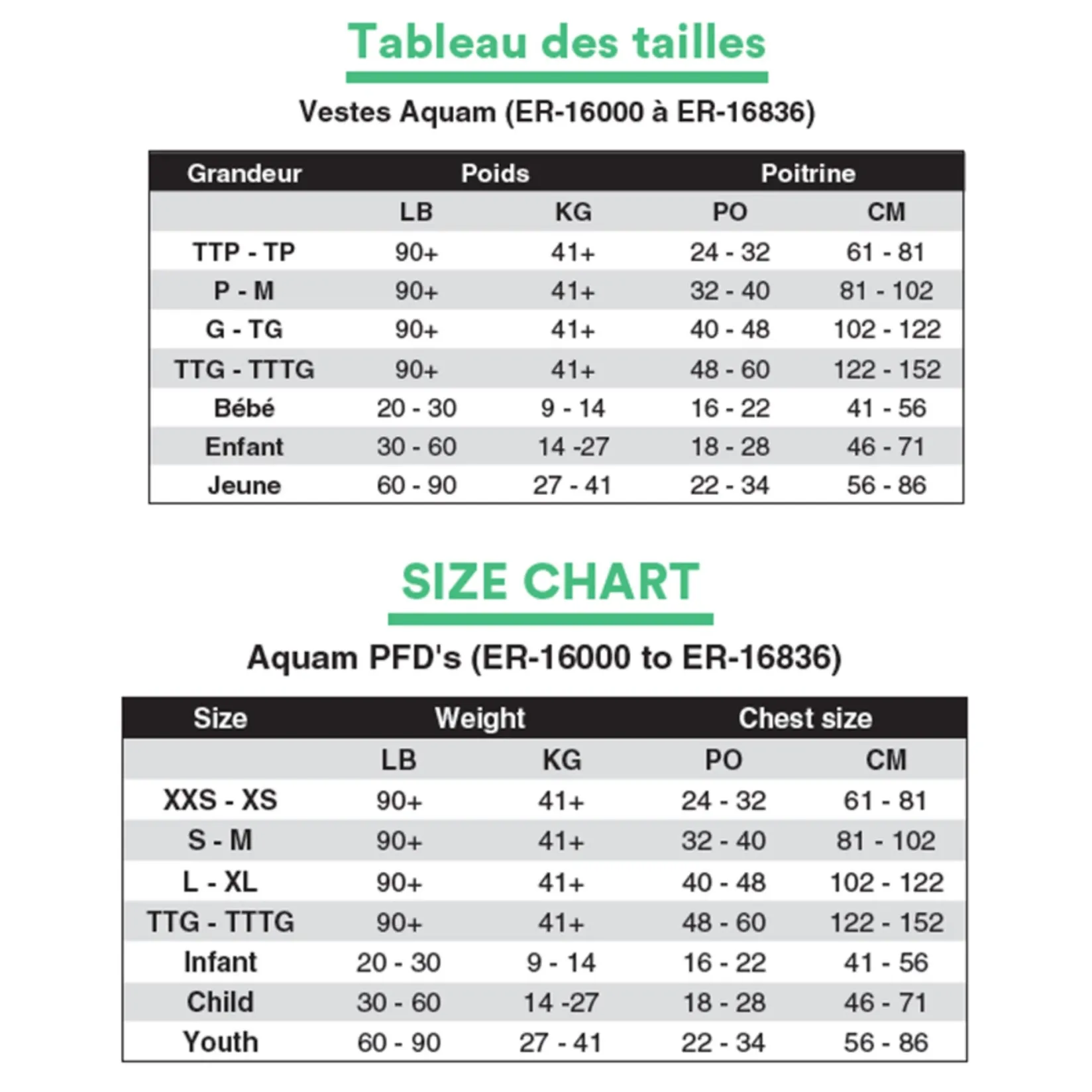 Summer Activities|Swim Vests & Floats>Aquam Floating Jacket 30-60lb Red