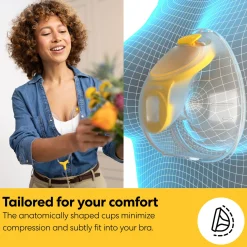 Clearance Freestyle™ Mini Hands-free Double Electric Breast Pump Breastfeeding|Breast Pumps