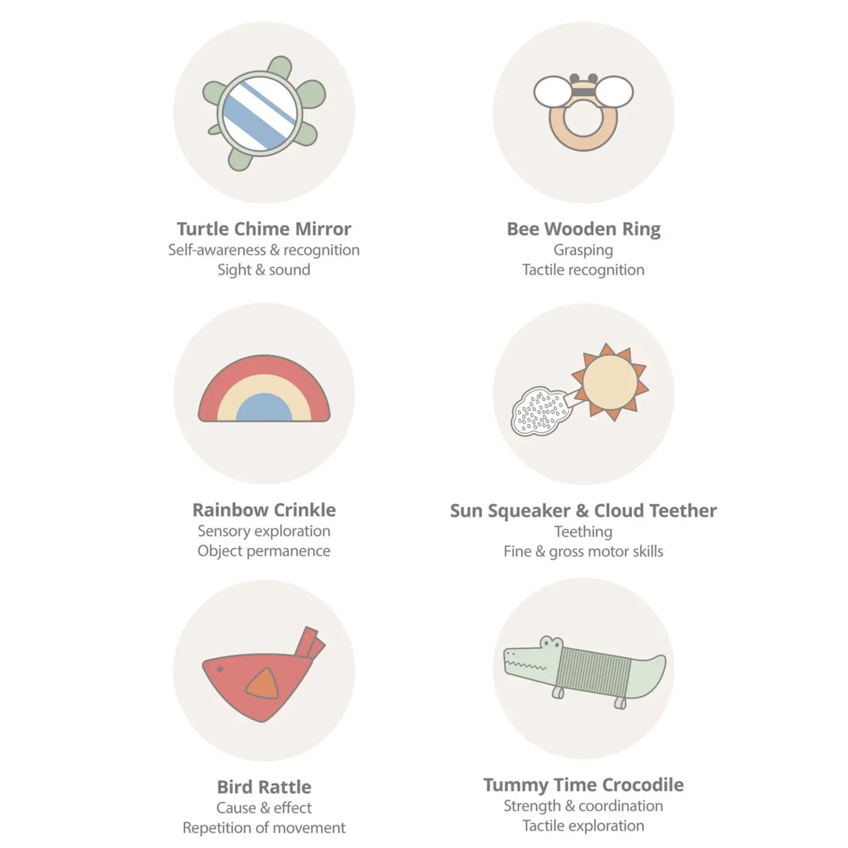 Sale Geometric Wonders Baby Play Gym Developmental Toys|Play Mat