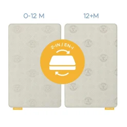 Mattresses|Cribs & Mattresses><noscript><img width=