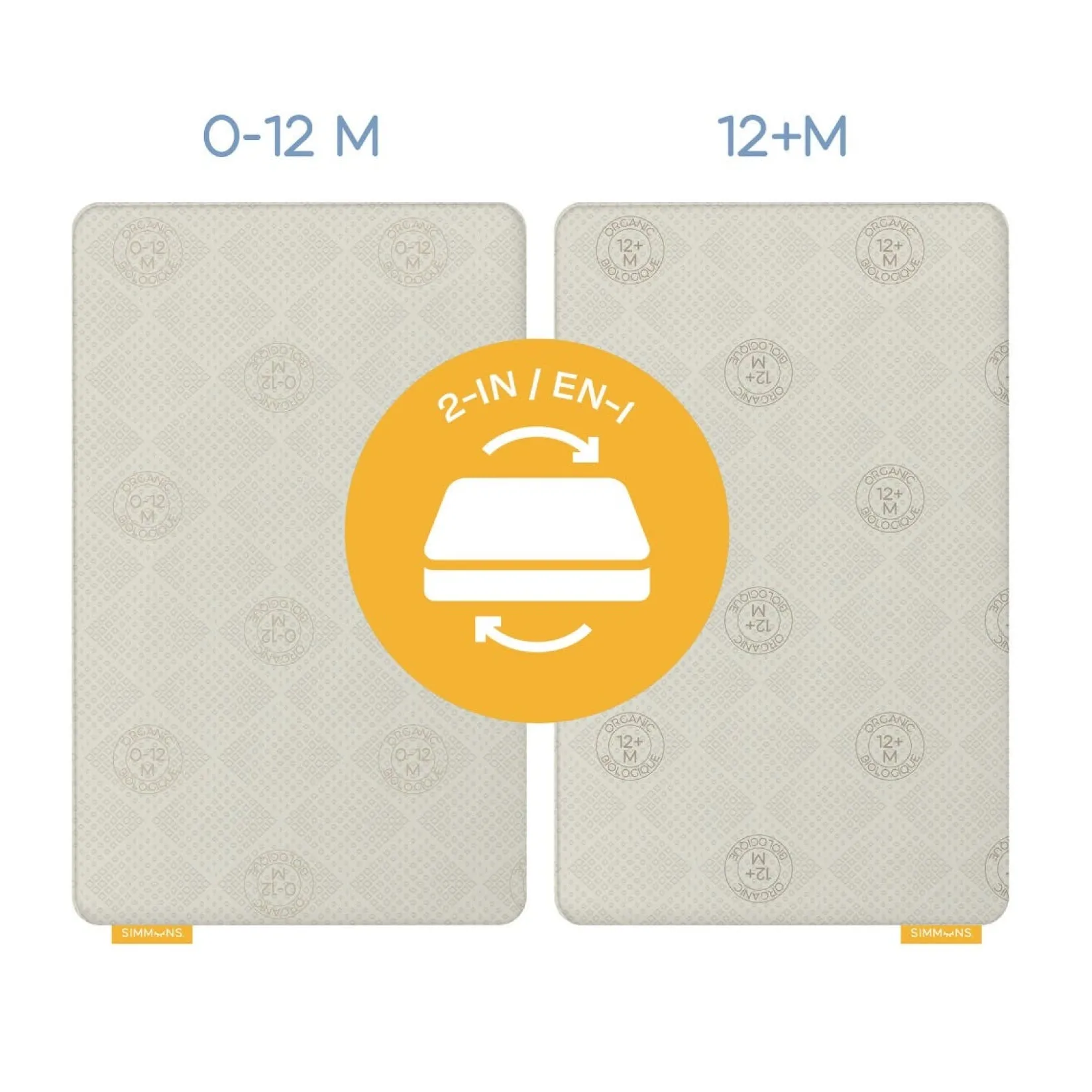 Mattresses|Cribs & Mattresses>Jupiter GREENGUARD Gold Certified Rolled Mattress for Baby - Simmons