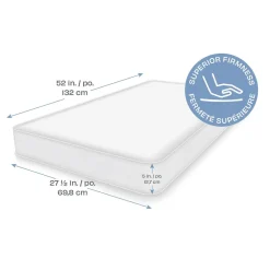 Mattresses|Cribs & Mattresses><noscript><img width=