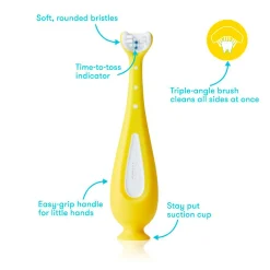 Oral Care><noscript><img width=