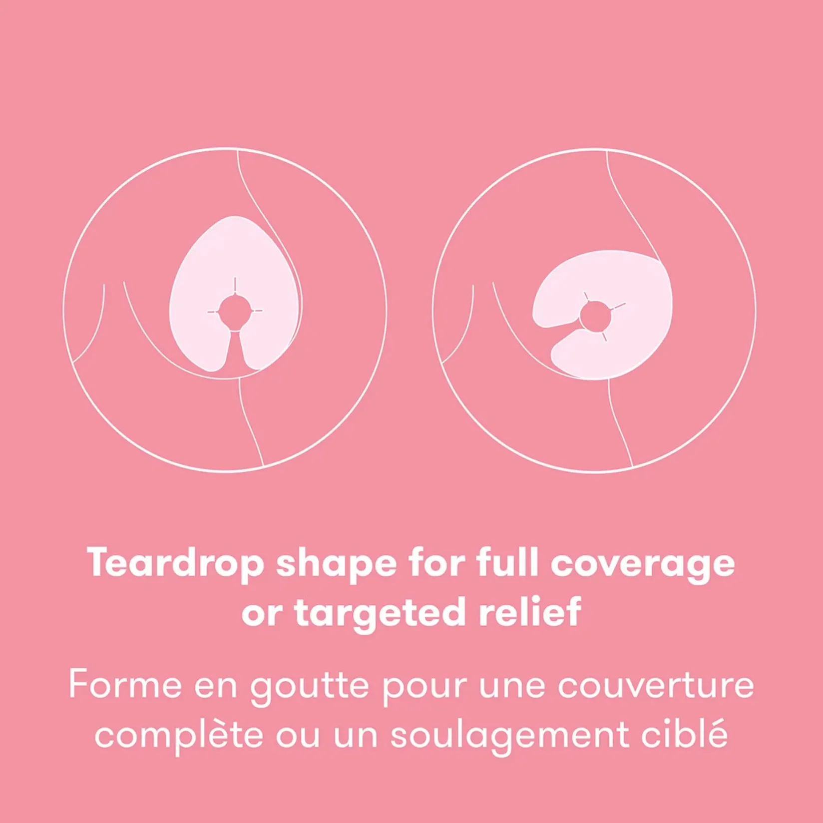 Online Hot + Cold Breast Relief Packs Breastfeeding|Breast Pumps