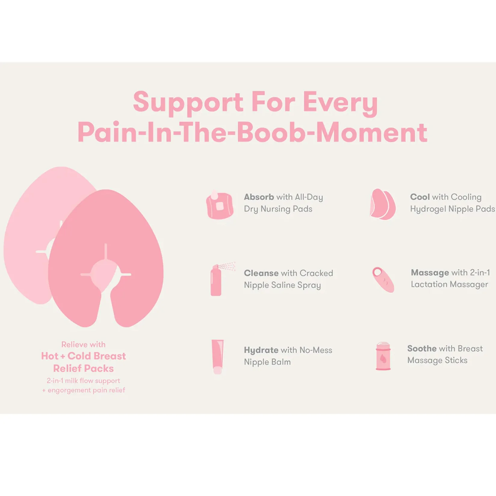 Online Hot + Cold Breast Relief Packs Breastfeeding|Breast Pumps