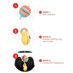 Hot 3-In-1 Montessori-Inspired Stroller Toy Developmental Toys