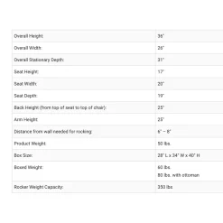 Gliders & Rocking Chairs|Gliders & Rocking Chairs><noscript><img width=