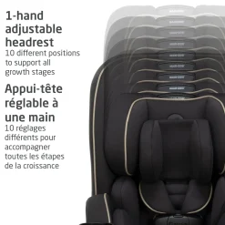 Car Seats & Booster Seats|Car Seats><noscript><img width=