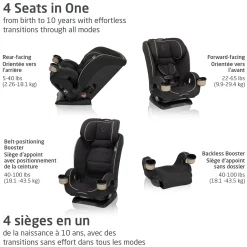 Car Seats & Booster Seats|Car Seats><noscript><img width=